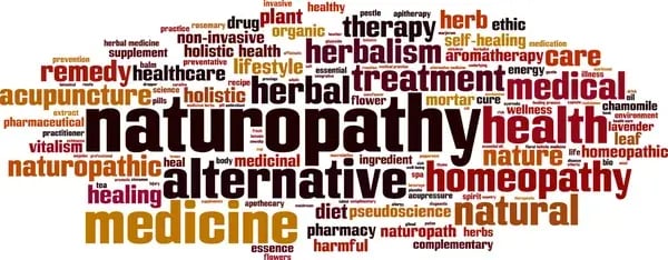 depositphotos_124644928-stock-illustration-naturopathy-word-cloud